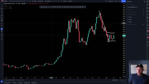 💸💥 BTC PUMP to 58k ??!!- Bitcoin Technical Analysis.