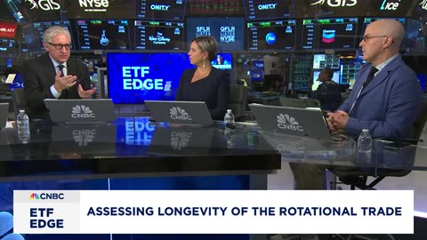 ETF Edge, July 17, 2024