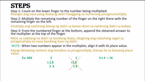 How to multiply just using your fingers?