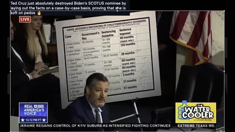 Collapse of the NWO Planned Propaganda Events - Proofs - Projection 101