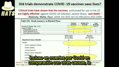 DR PETER DOSHI MIEMBRO ASESOR DE PRESTIGIOSA REVISTA MEDICA