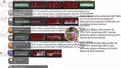 BioHacking 24 - Pulsos de r4d1ac10n 10n1zante coinciden con olas de c0ntaj10