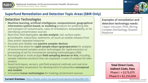 NNI SBIR/STTR Funding Opportunities for Water Nanotechnologies 2024