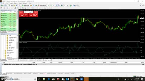 HOW TO TRADE FOREX 2021 _ MAKE MONEY ONLINE $230 A DAY