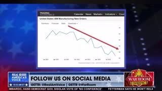 Steve Cortes: Charts