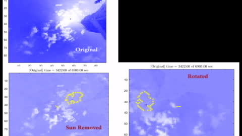 Removal of the solar disk from sky image sequence by Proper Orthogonal Decomposition