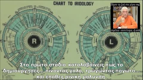 DR. ROBERT MORSE - Iridology (greek subs)