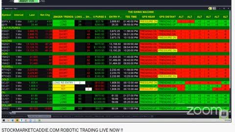 "TRADE OF THE DAY" $3100 IN LESS THAN 60 MINUTES - FEB 24 2021