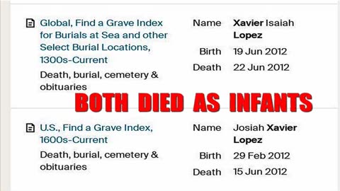 NO BIRTH RECORD For ANY Of The Uvalde Massacre Child Victims - DOCUMENTS