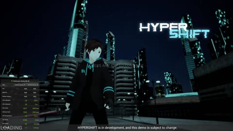 Project HYPERSHIFT - Testing the Demo