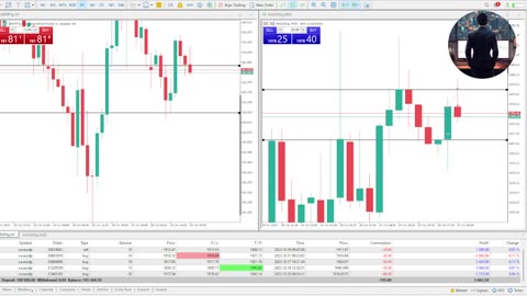 20/10/23 Live Forex Trading - XAU/USD, GBP/JPY