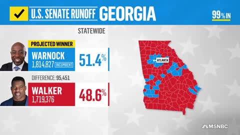 Rev. Al: Warnock's Win In The Senate Will Have A Policy Impact