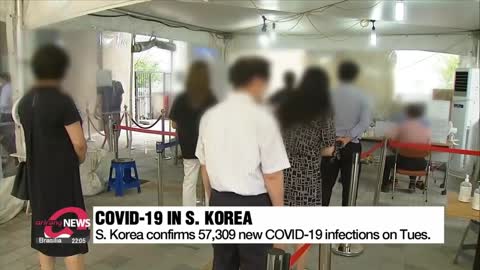 S. Korea confirms 57,309 new COVID-19 infections on Tuesday