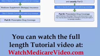 Part 10 - Medicare Tutorial - Medicare Advantage Plans