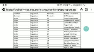 Precinct Chairs and Vacancies in Texad