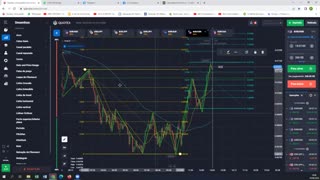 Indicador Enganoso - O Último Trader - AULA 19