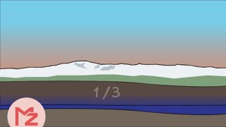 How much water is on earth?? 🌍