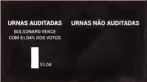 PÍLULA AZUL X PÍLULA VERMELHA