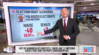 Chuck Todd_ 3 Scenarios For Election Day 2022