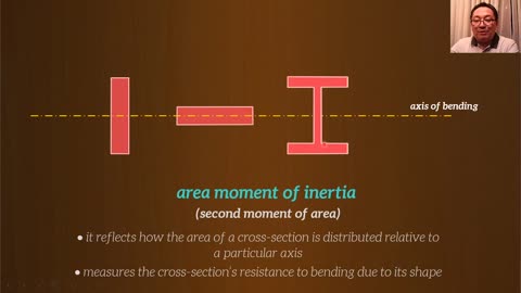 Moment of Inertia - pt1