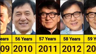 EVOLUTION OF Jackie Chan FROM 1984 To 2023