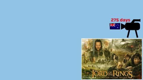 Get to know New Zealand | Island nation movie "The Lord of the Rings"