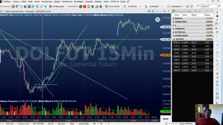 PALEX - VIVER DE MINI INDICE/DOLAR - MOD 7 - AULA 04