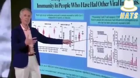 Dr. Richard Fleming - How the vaccine is breaking down the body