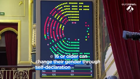 18.02.23 - Spanien: Unge ned til 16 år kan nu få kønsskifte operationer.