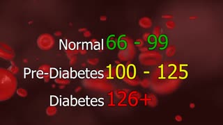 How to get rid of diabetes FOR GOOD!