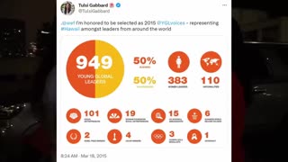 Tulsi Gabbard Questioned About WEF Young Global Leader Tweet