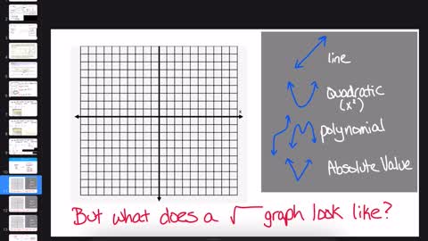 044 Algebra 2