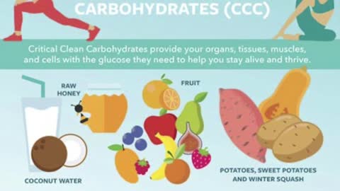 Intro to Blood Sugar