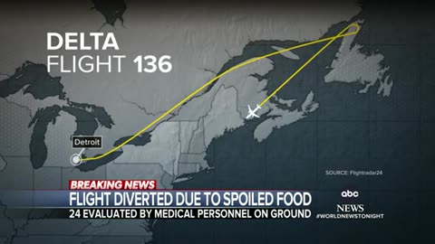 Delta flight diverted due to spoiled food ABC News