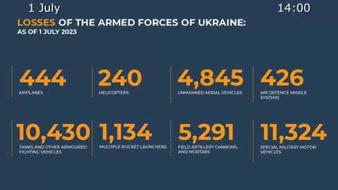 ⚡️🇷🇺🇺🇦 Morning Briefing of The Ministry of Defense of Russia (July 1, 2023)