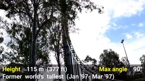 TOP 10 CRAZIEST and Deadliest Roller Coasters In The World 2020