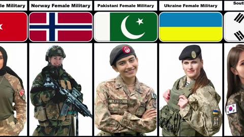 Female Millitary Uniforms of different countries