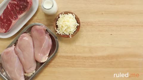 Best keto diet plans