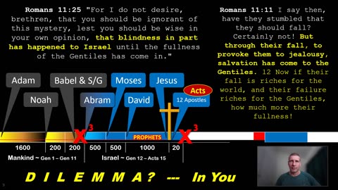 God’s Multipart Plan to Redeem HEAVEN and EARTH (Part 4)