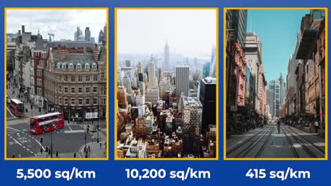 London VS big apple town VS Sydney | Cosmopolitan town Comparison (2021)