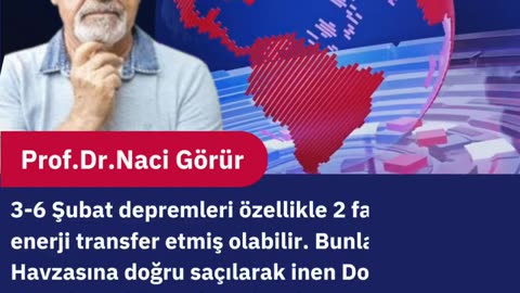 Prof.Dr.Naci Görür'den Uyarı - Gölbaşı Tv