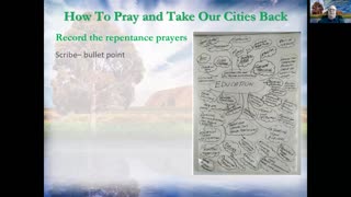 HOW TO PRAY AND TAKE YOUR CITY BACK