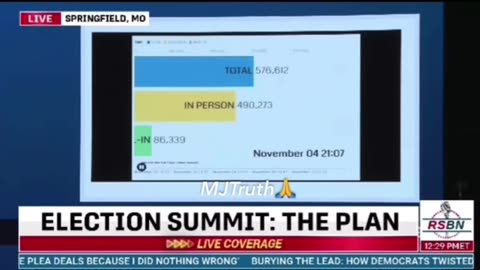 💥 This is exactly what happened in Vermont on Super Tuesday - ALGORITHM