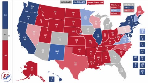 2024 Election Map Based on Previous POLLING BIAS In Every State