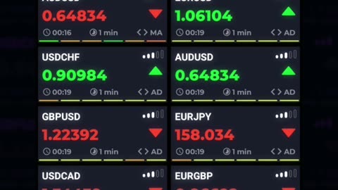 Pocket options trading using vfxalert signals!