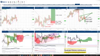 Stellar (XLM) Price Prediction, Cryptocurrency Forecast, and Technical Analysis - Nov 19th, 2021