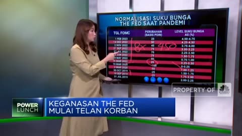 Ganasnya The Fed Naikan Suku Bunga Acuan Akibat Kebijakan Ekonomi Bencana Joe Biden