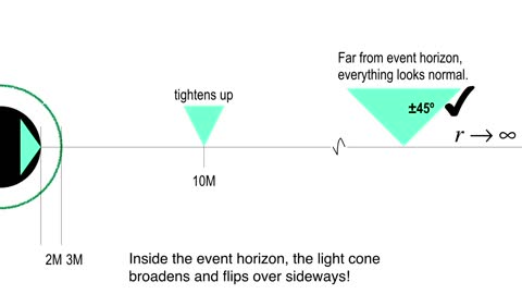 Lecture 28, part 3