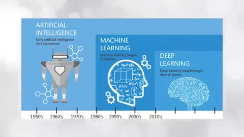 The Rise of A.I. Companions | ColdFusion