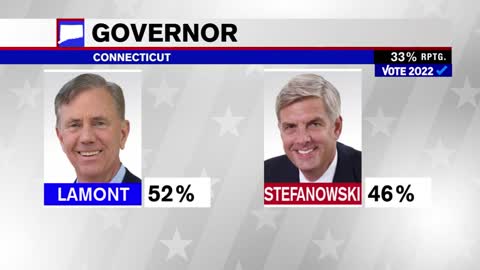 Race for Connecticut governor features rematch from 2018